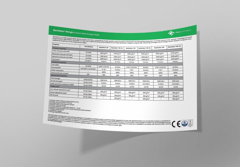 Bentotex® GCL Range Data Sheet